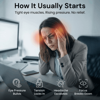 Thumbnail for Eyloft™ Heated Eye Recovery Mask – Release Tension and Eye Pressure in 15 Minutes