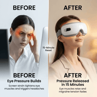 Thumbnail for Eyloft™ Heated Eye Recovery Mask – Release Tension and Eye Pressure in 15 Minutes