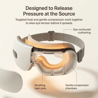 Thumbnail for Eyloft™ Heated Eye Recovery Mask – Release Tension and Eye Pressure in 15 Minutes